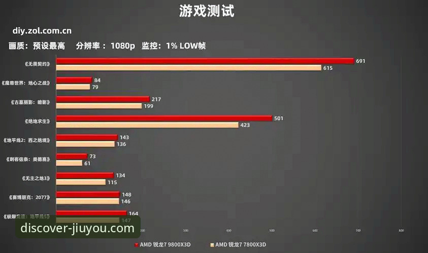 九游游戏平台最新评测：与4399深度对比，2024年谁更胜一筹？
