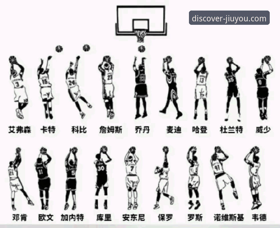 从骑士魔术对攻战，解析NBA数据背后的实用分析技巧